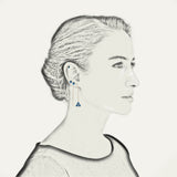 There is No Evil Earrings